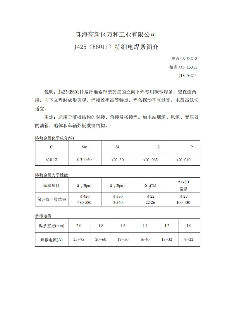 J425电焊条简介