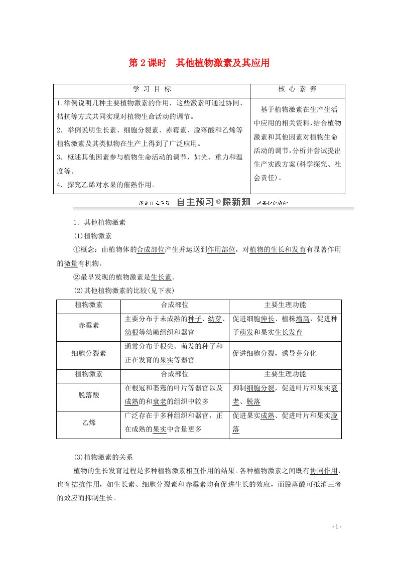 2021_2022学年高中生物第二章生物个体的稳态第4节第2课时其他植物激素及其应用学案苏教版必修32021060528