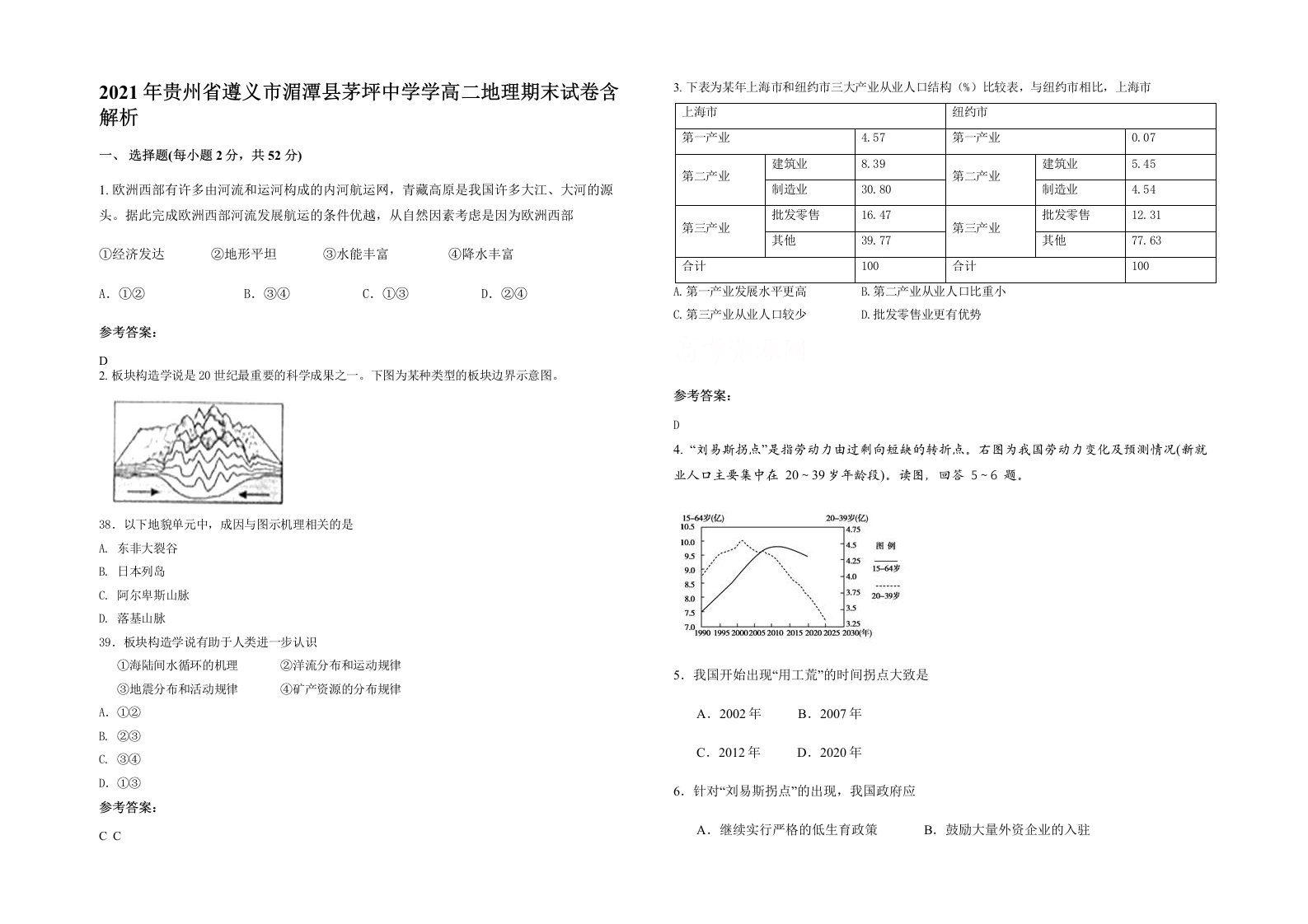 2021年贵州省遵义市湄潭县茅坪中学学高二地理期末试卷含解析