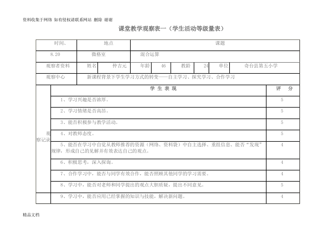 小学数学课堂观察量表