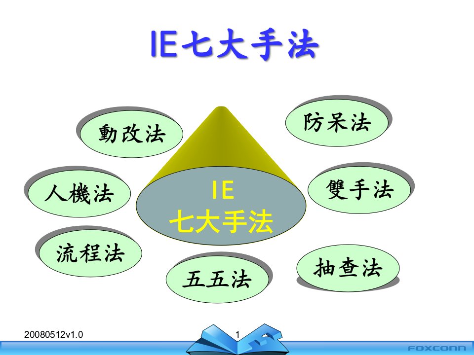 精选IE七大手法经典教程