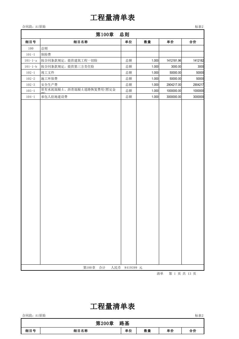 某高速公路造价-工程量清单报价表