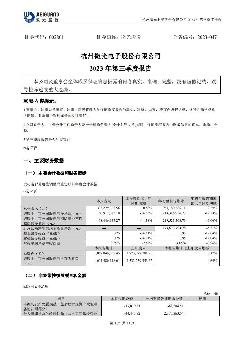 深交所-微光股份：2023年三季度报告-20231031