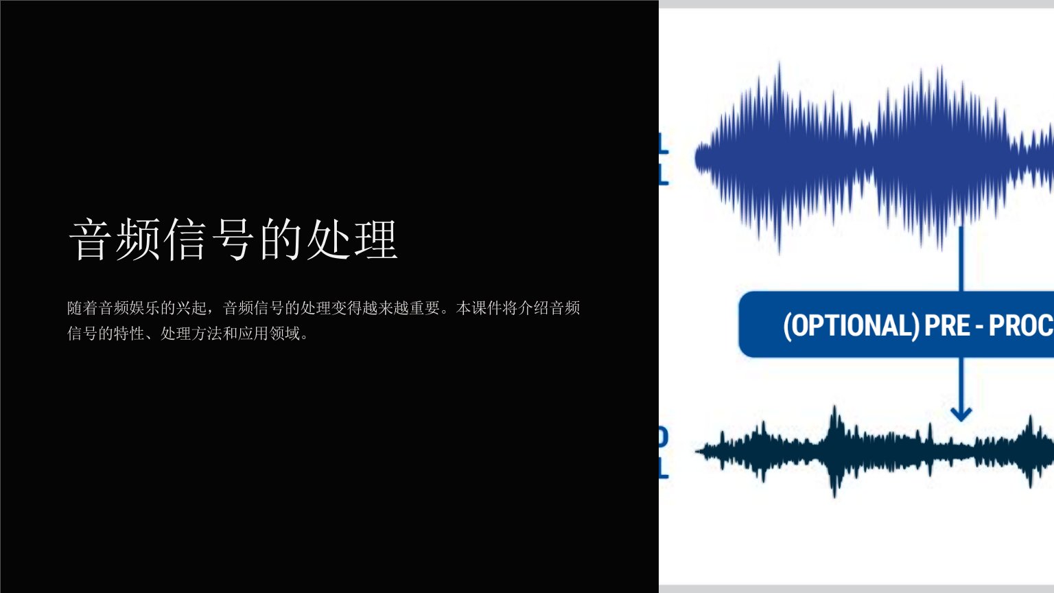 《音频信号的处理》课件