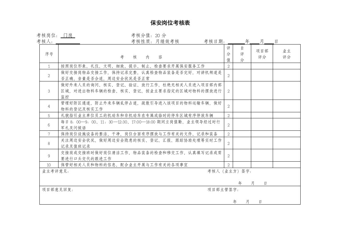 保安岗位考核表