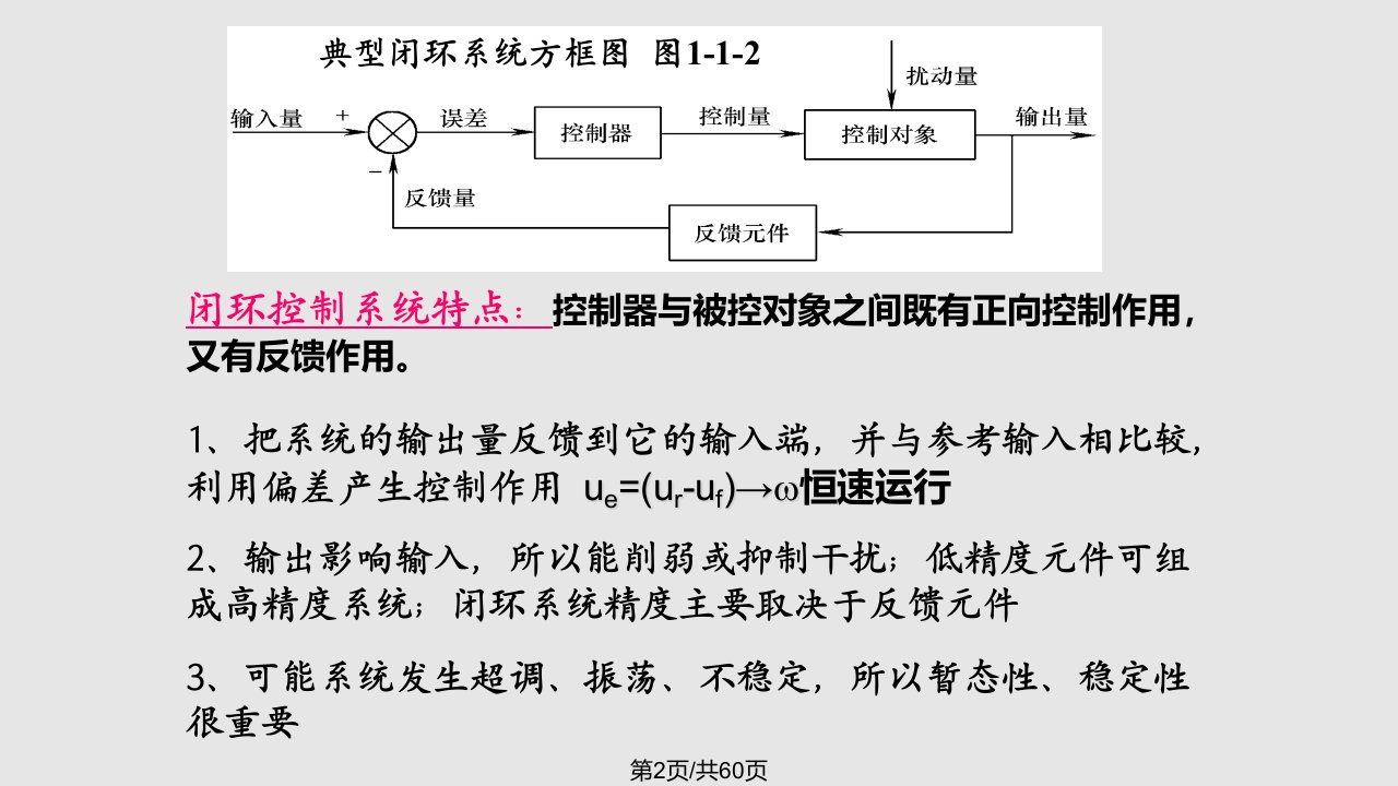 自动控制基础知识复习