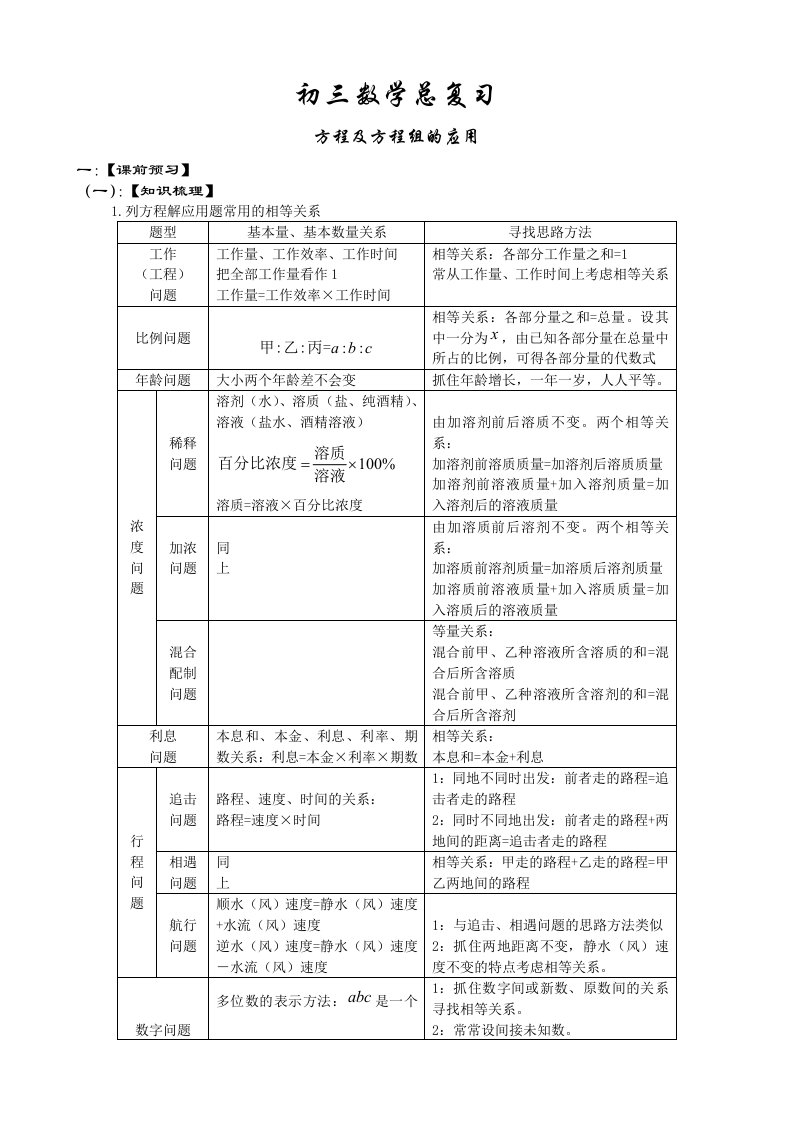 初三数学总复习-方程及方程组的应用