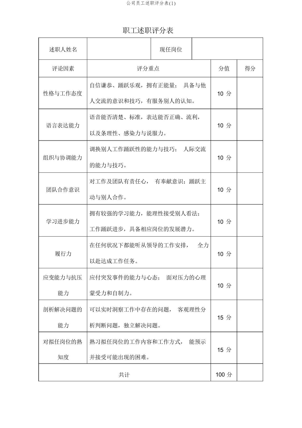 公司员工述职评分表(1)