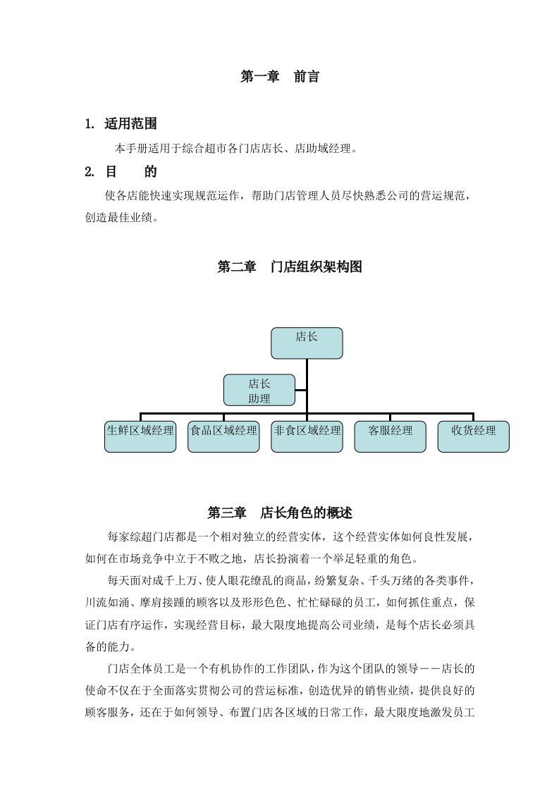 店长、店助营运手册