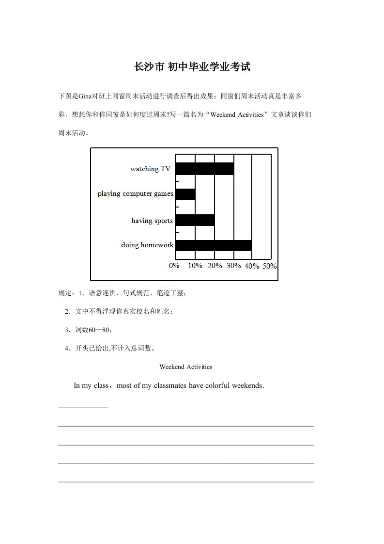 2021年长沙中考英语作文真题带范文精选