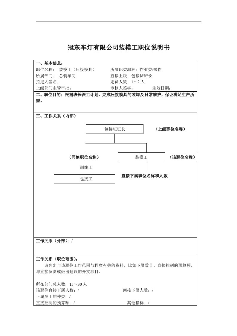 冠东车灯有限公司装模工职位说明书