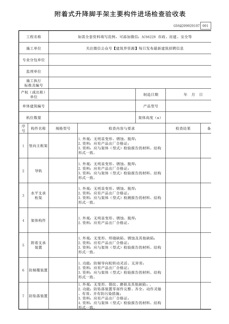 （7）附着式升降脚手架主要构件进场检查验收表（含续表）GDAQ