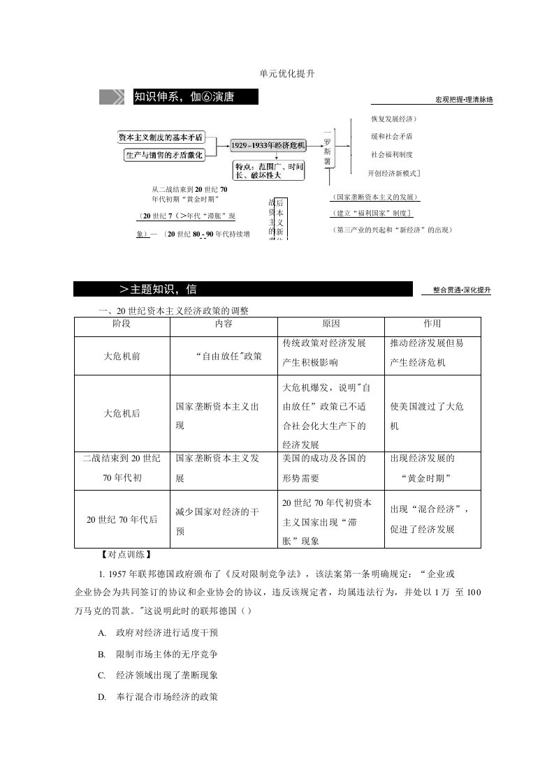 2020春历史北师大版必修2学案：第六单元优化提升