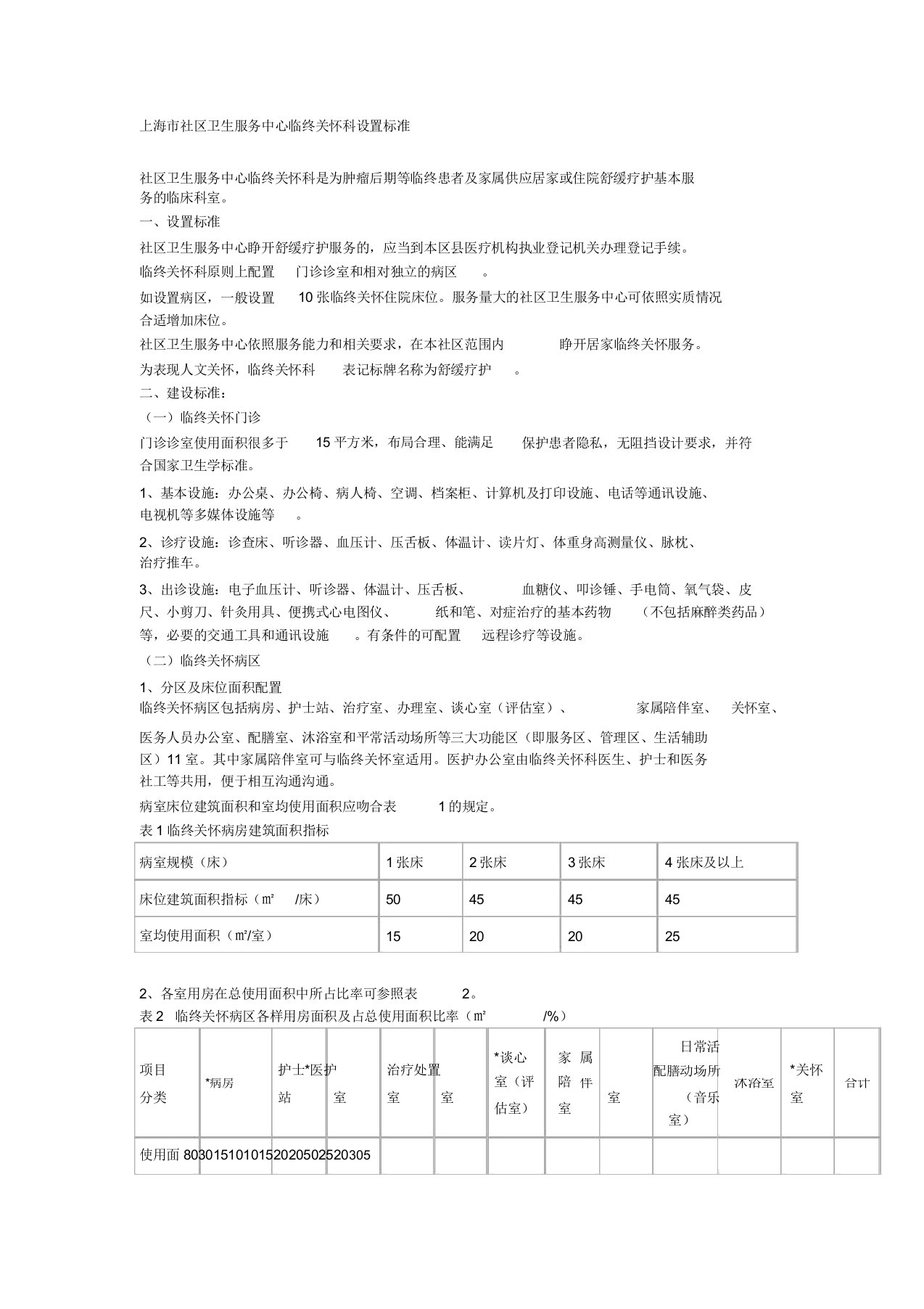 上海市社区卫生服务中心临终关怀科设置标准