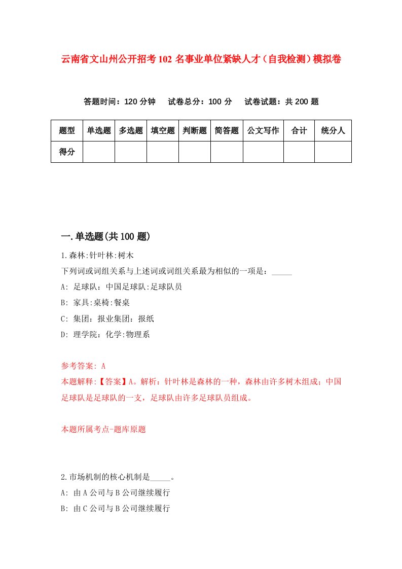 云南省文山州公开招考102名事业单位紧缺人才自我检测模拟卷8