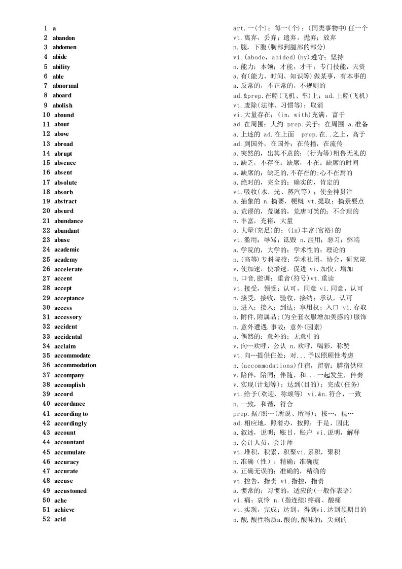 考研英语大纲5500词汇表整理