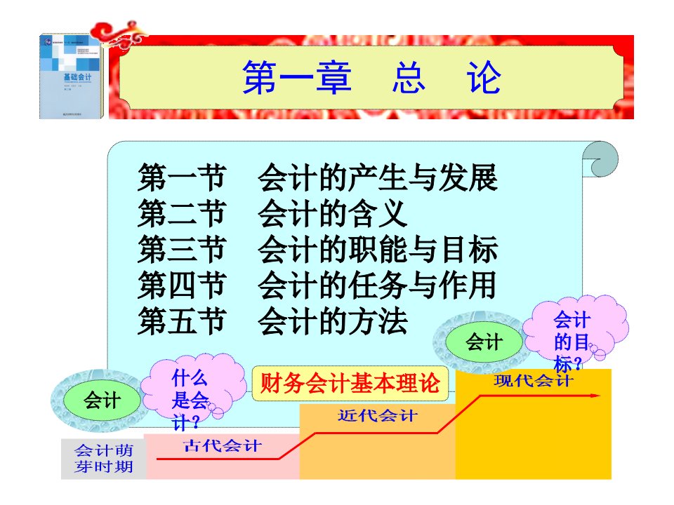 基础会计