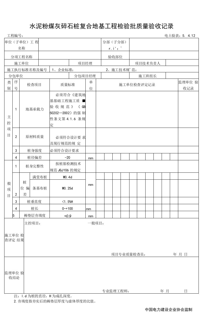 5.4.12水泥粉煤灰碎石桩复合地基工程检验批质量验收记录