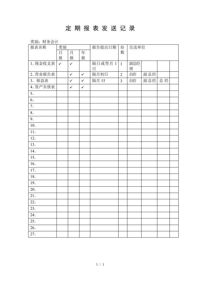 公司人事部各记录表格汇总0