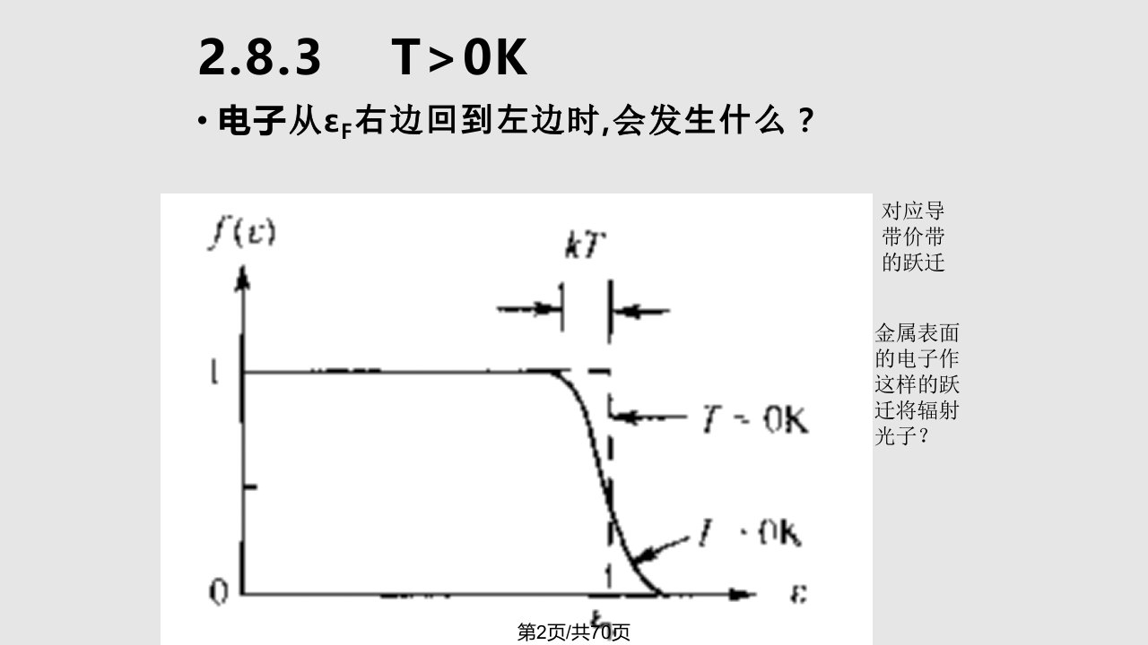 热力学与统计物理11