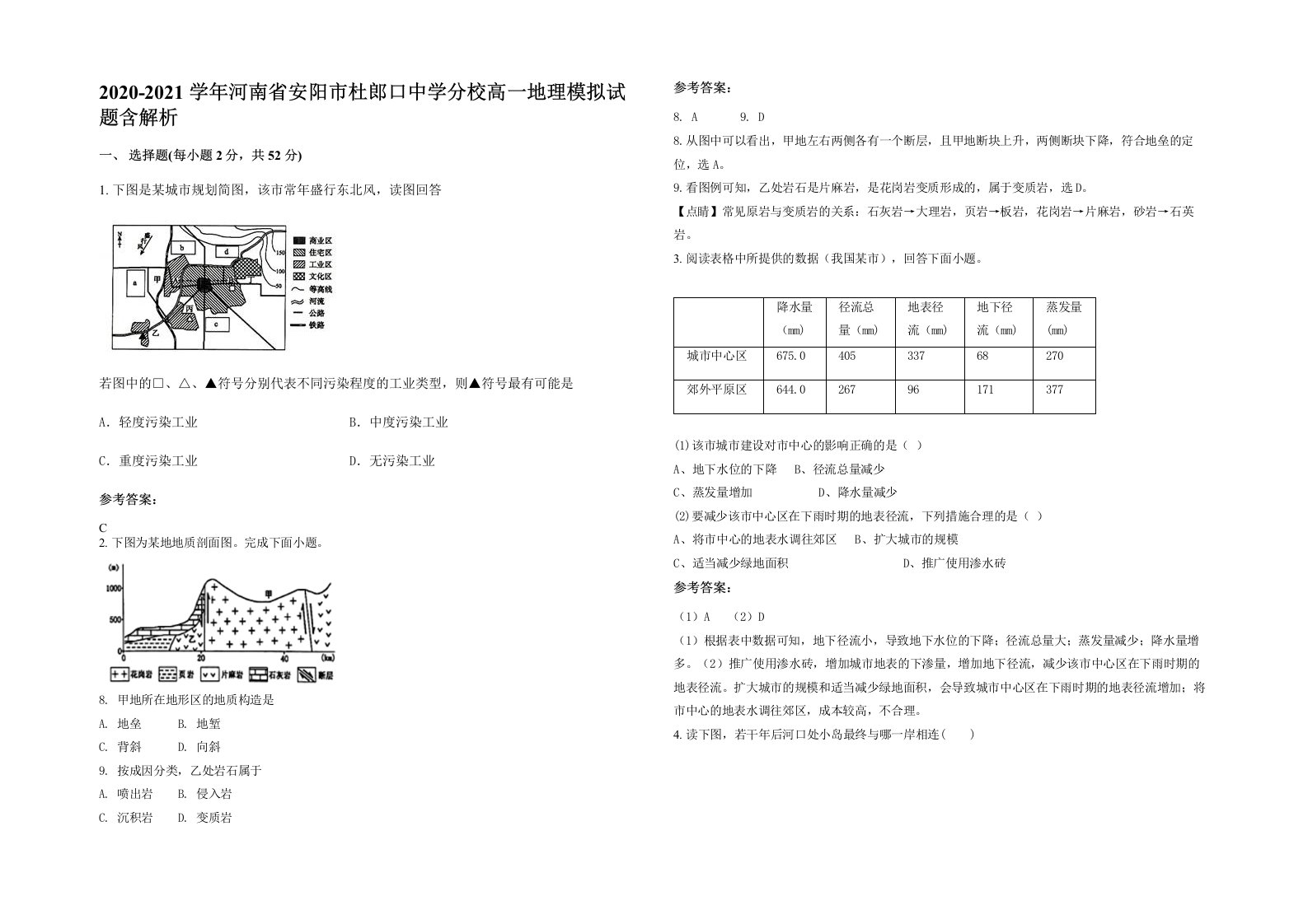 2020-2021学年河南省安阳市杜郎口中学分校高一地理模拟试题含解析