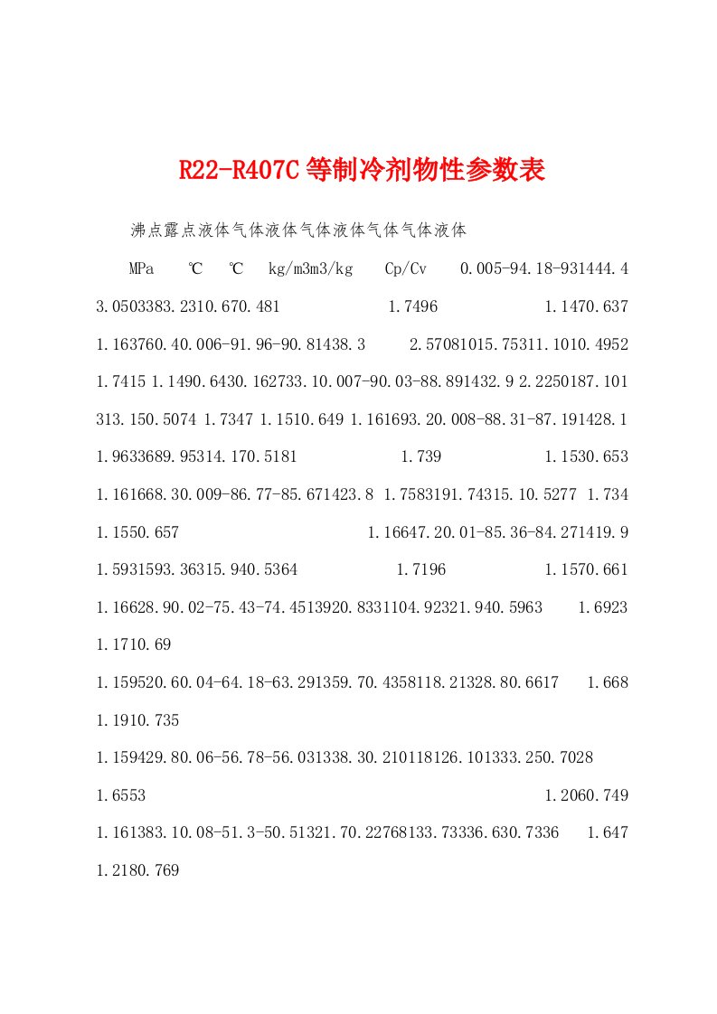 R22-R407C等制冷剂物性参数表