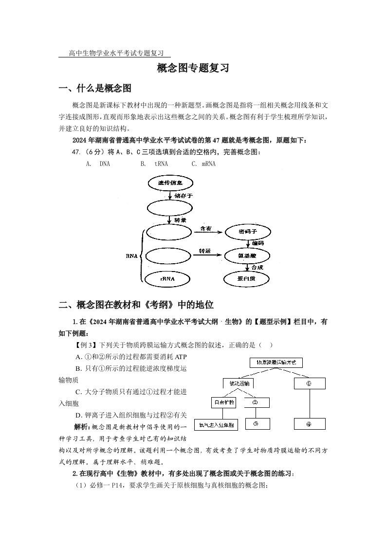 高中生物学业水平考试专题复习