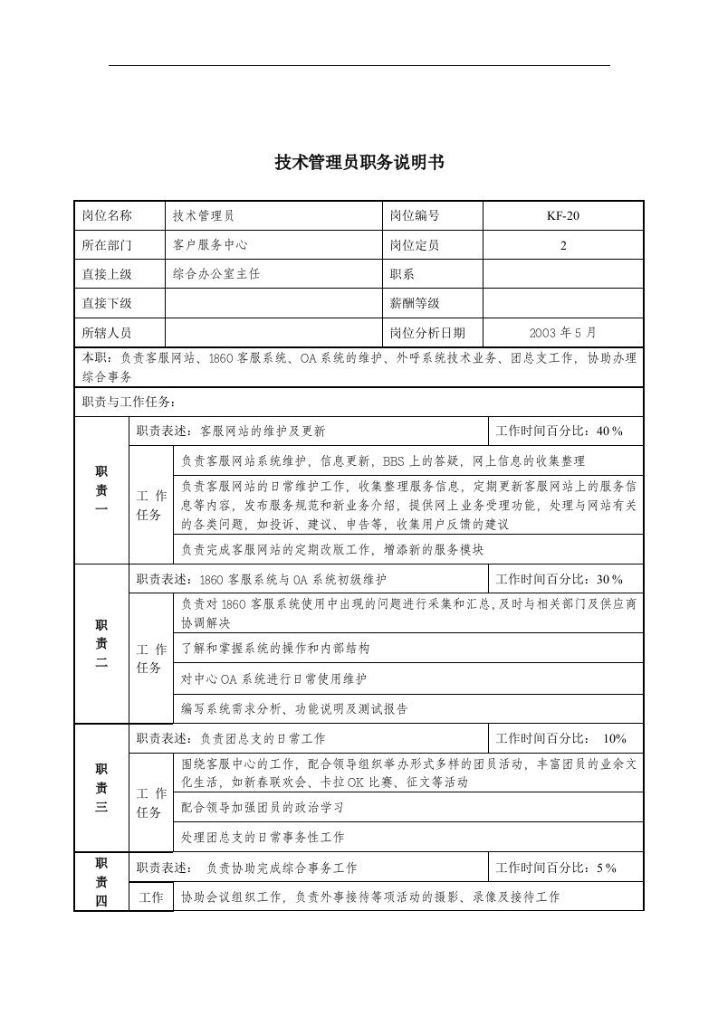 通信行业-客户服务中心-技术管理员岗位说明书