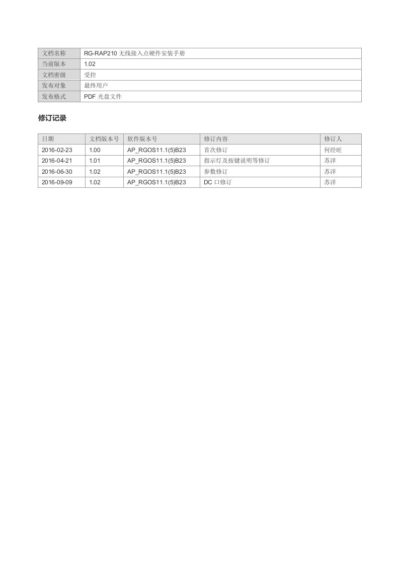 （精选）rgrap210无线接入点硬件安装手册v1.02文档名称