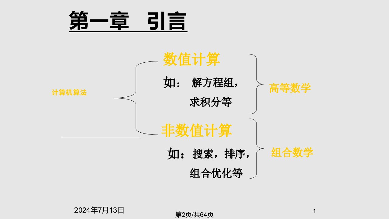 组合数学CH实用