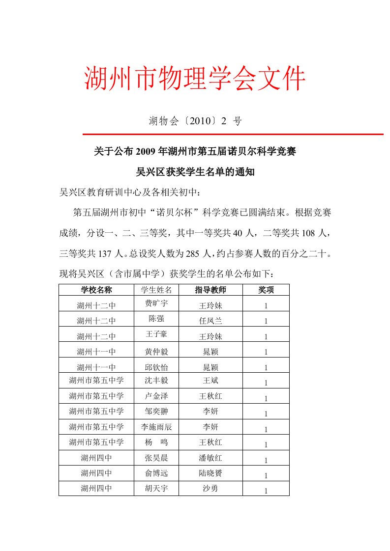 湖州市物理学会文件