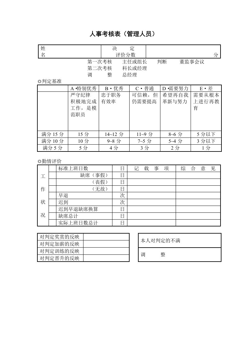 绩效考核情况评分表16