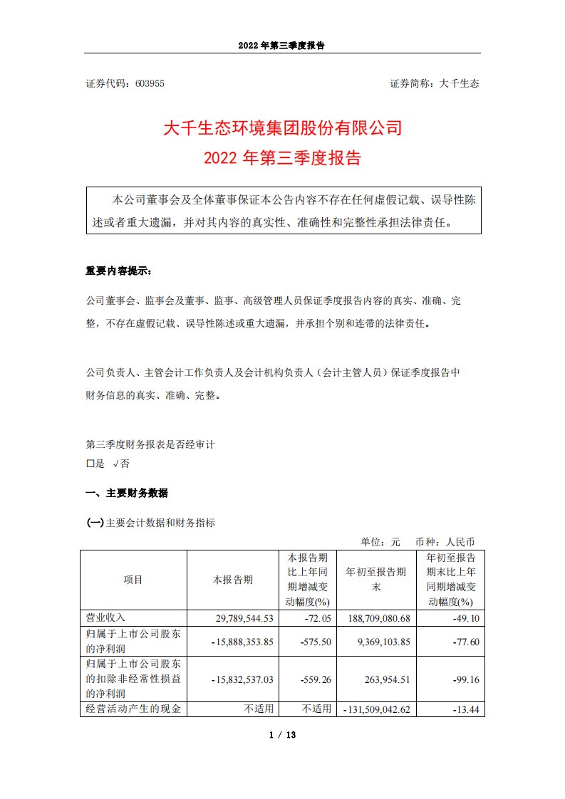 上交所-大千生态2022年第三季度报告-20221025