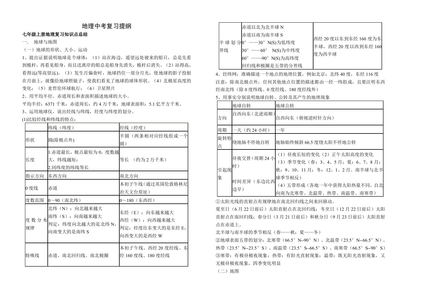 地理中考复习提纲