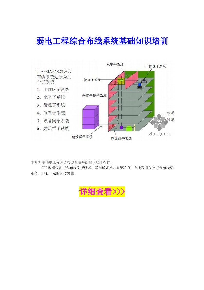 弱电工程综合布线系统基础知识培训