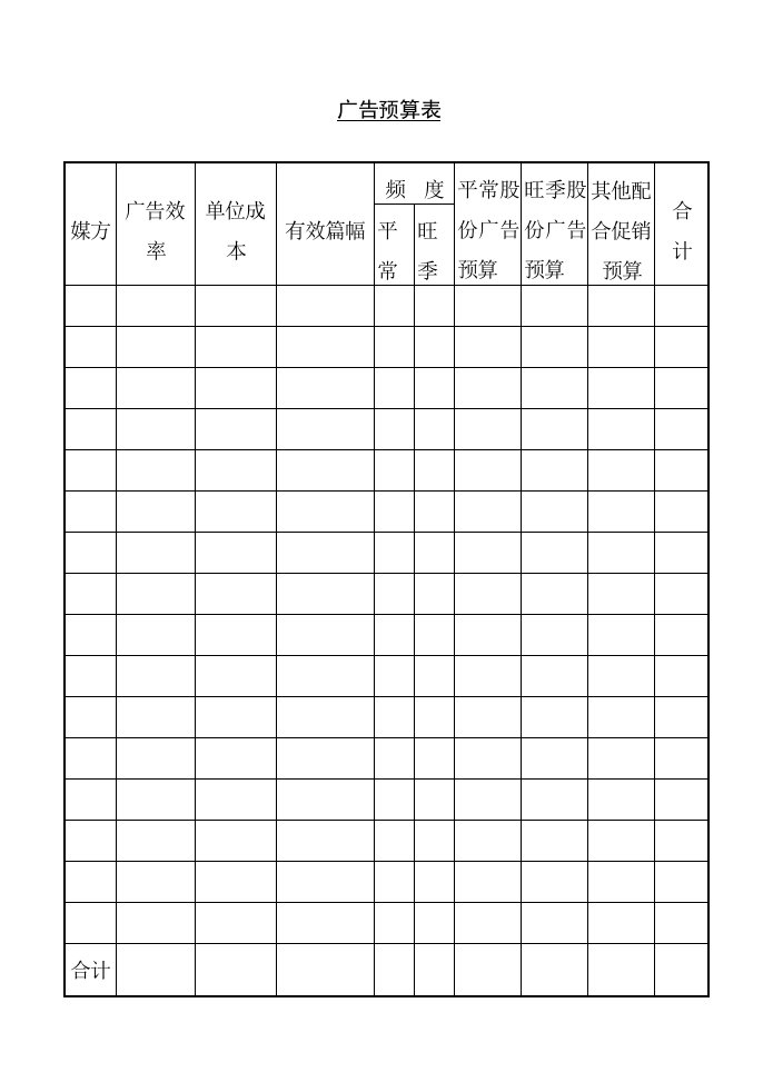 某销售公司广告预算表