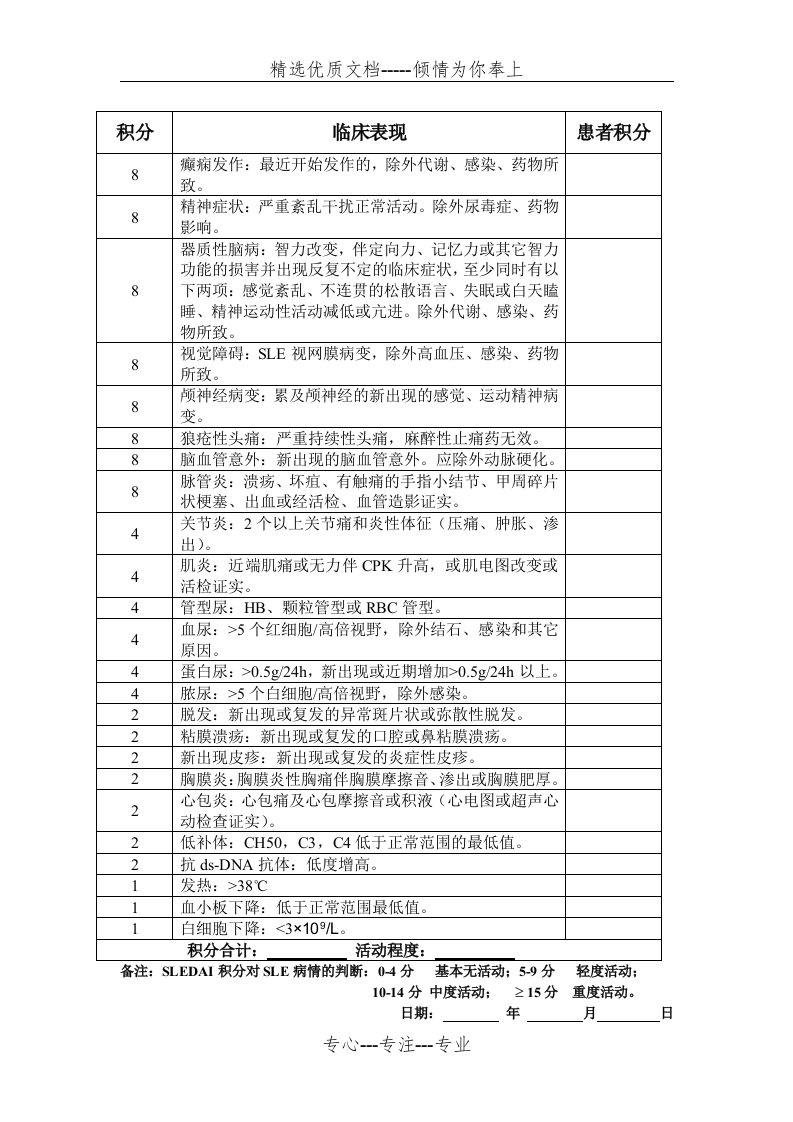 狼疮活动评分表(共1页)