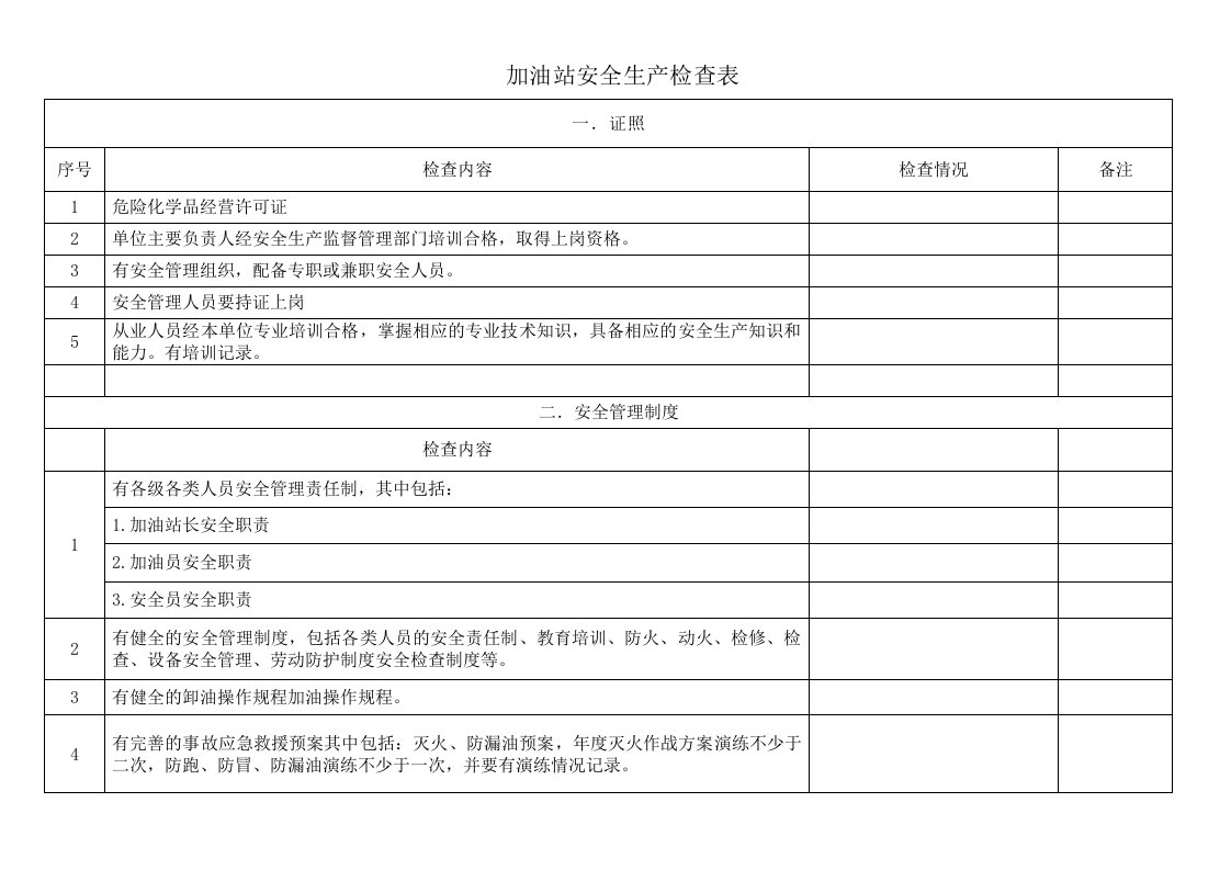 加油站安全生产检查表