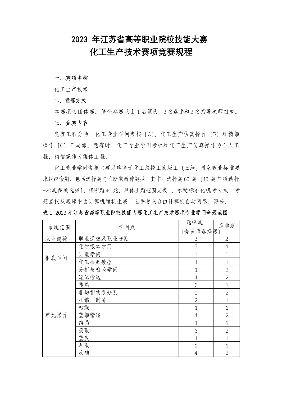 2022年江苏省高等职业院校技能大赛化工生产技术赛项竞赛规程