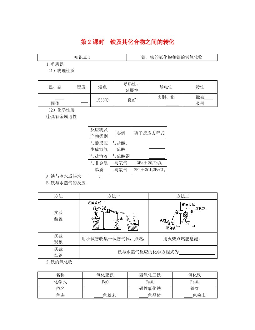 2023版新教材高中化学第3章物质的性质与转化第1节铁的多样性第2课时铁及其化合物之间的转化知识小册子练习鲁科版必修第一册