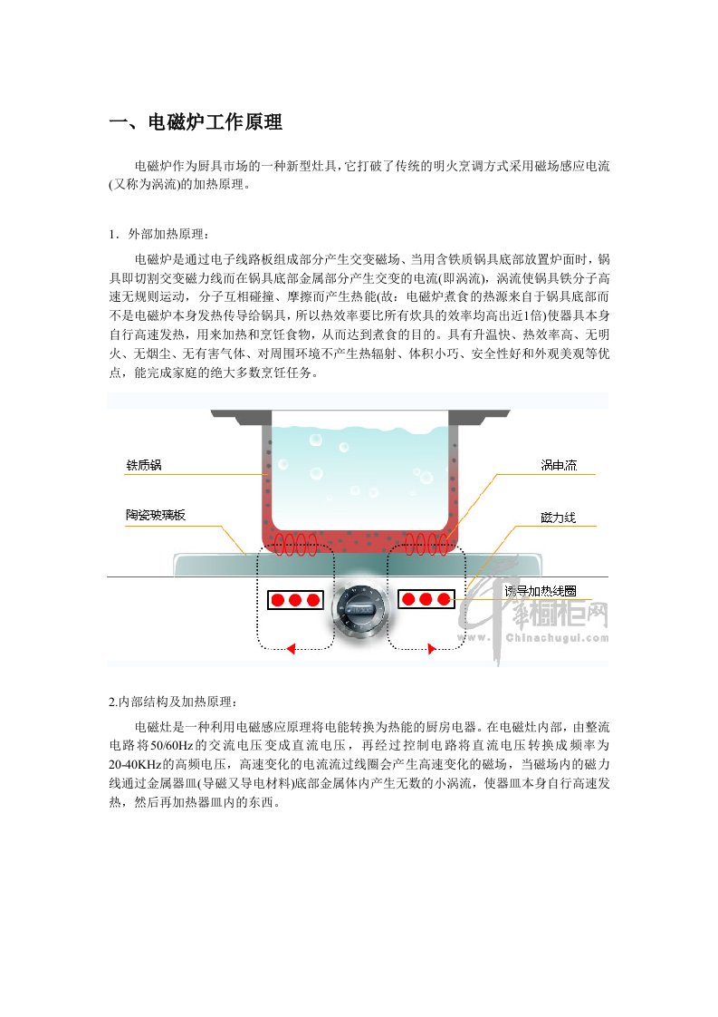 电磁炉工作原理及用到的传感器