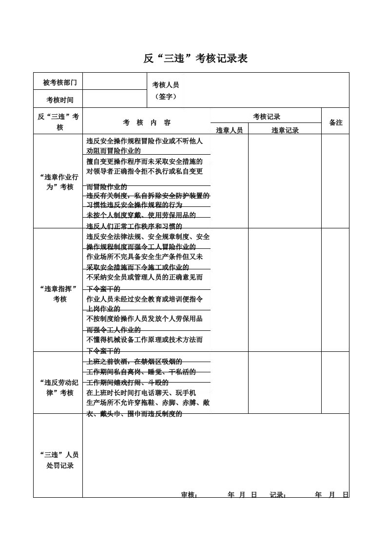 (完整版)反三违考核记录表