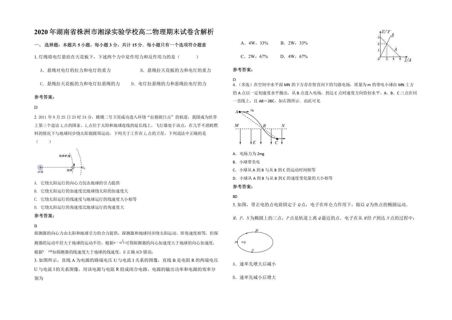 2020年湖南省株洲市湘渌实验学校高二物理期末试卷含解析