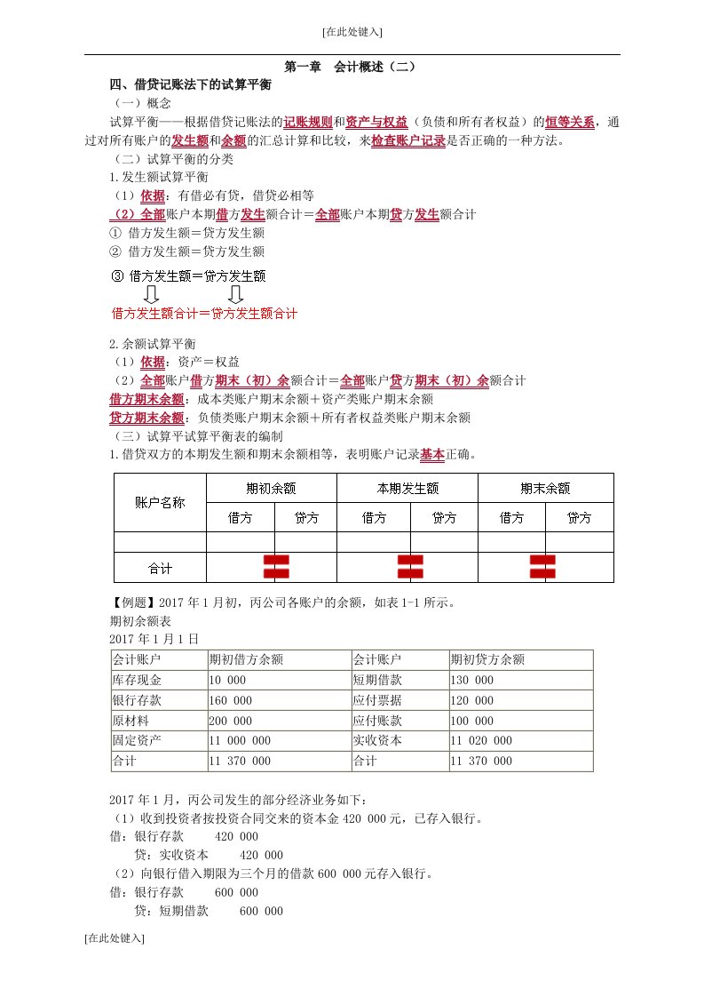 2018初级会计基础学习讲义--会计概述2