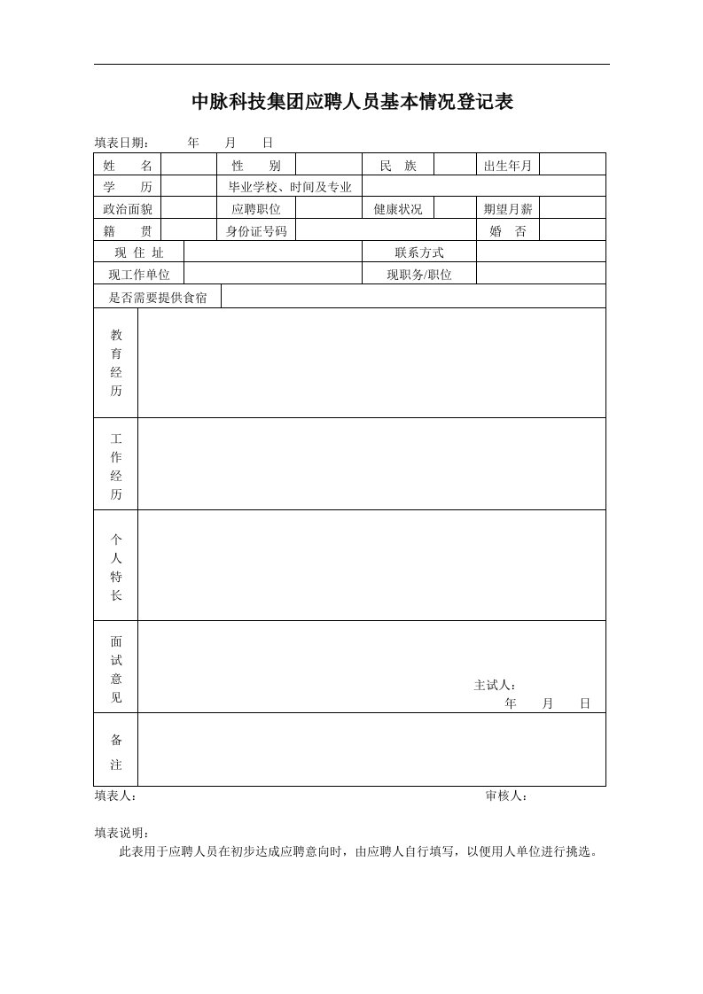 中脉科技集团人力资源管理图表1