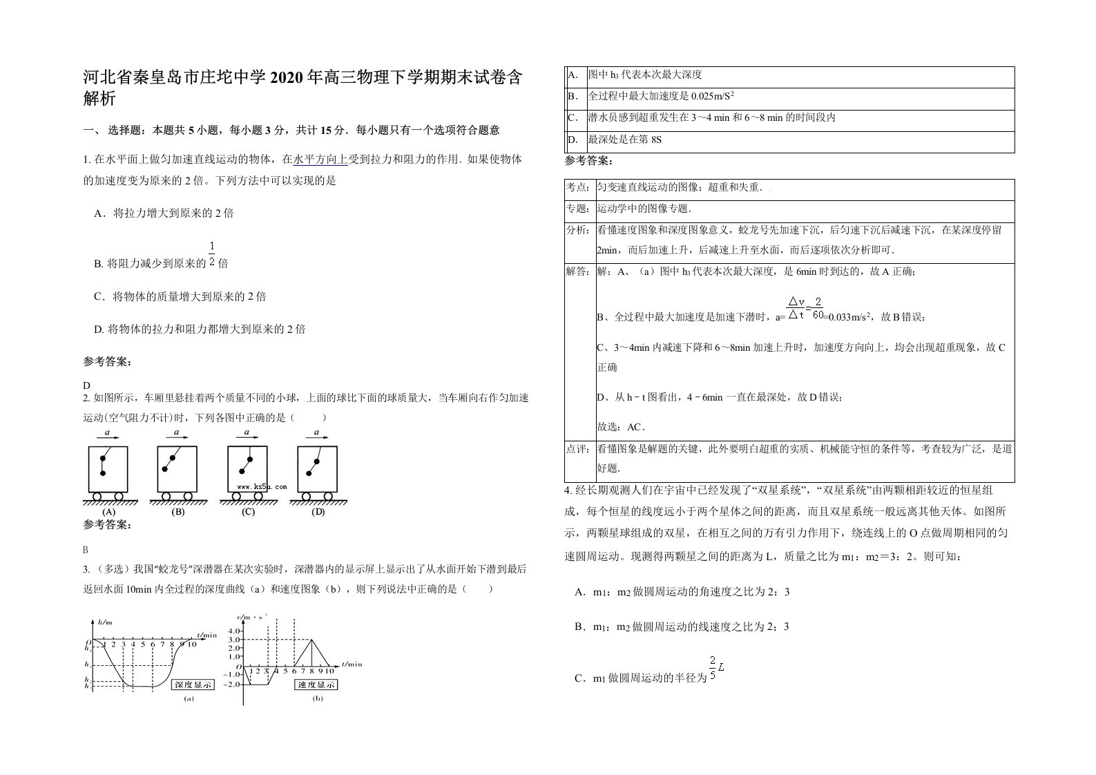 河北省秦皇岛市庄坨中学2020年高三物理下学期期末试卷含解析