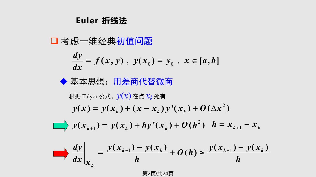 MATLAB实验四求微分方程的解