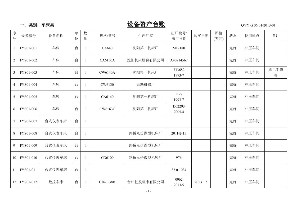 设备台账登记表表