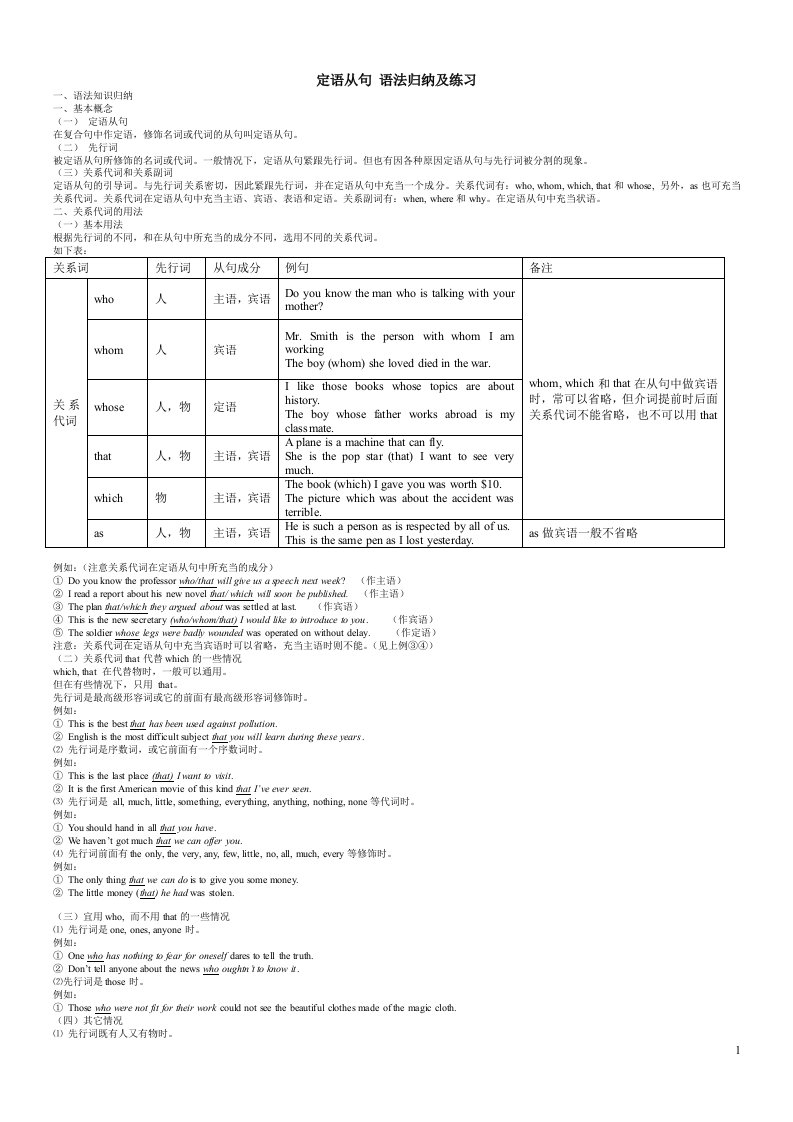 定语从句归纳及专项练习题