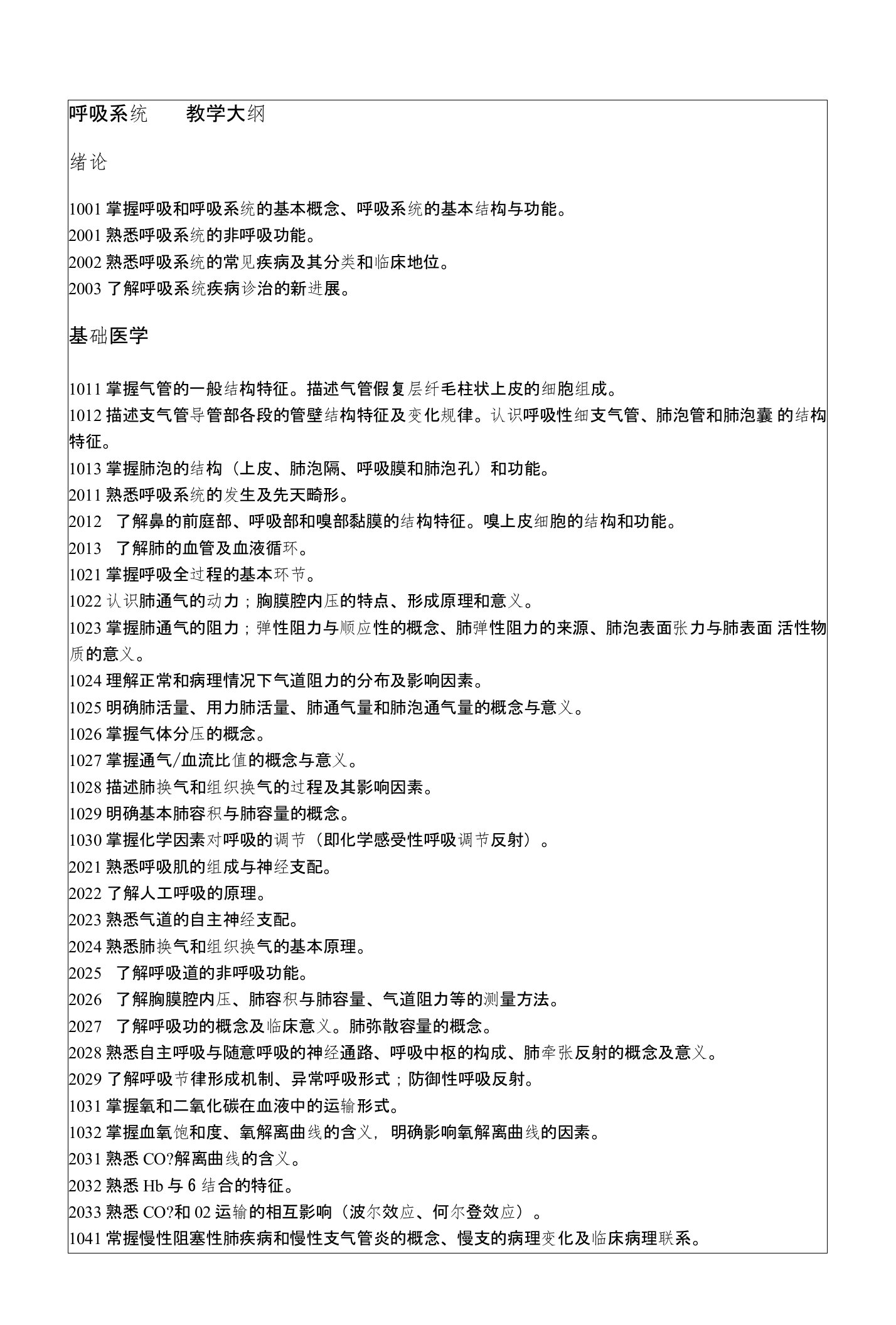 《呼吸系统教学资料》呼吸系统教学大纲课程网站